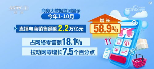 多領域火熱數據，勾勒中國經濟強大活力——以單用途商業預付卡代理銷售為視角