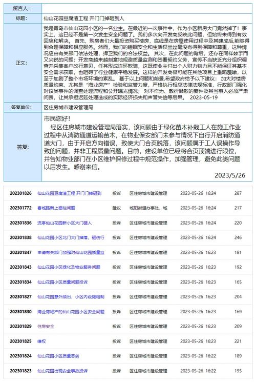 膠州三盤領跑樓市，仙山花園陷質量風波 青島單周銷售榜與預付卡銷售監管觀察