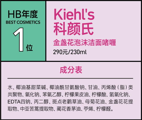 2023年度美妝大賞榜單揭曉 權威清單指引，單用途預付卡代理銷售助力美麗消費